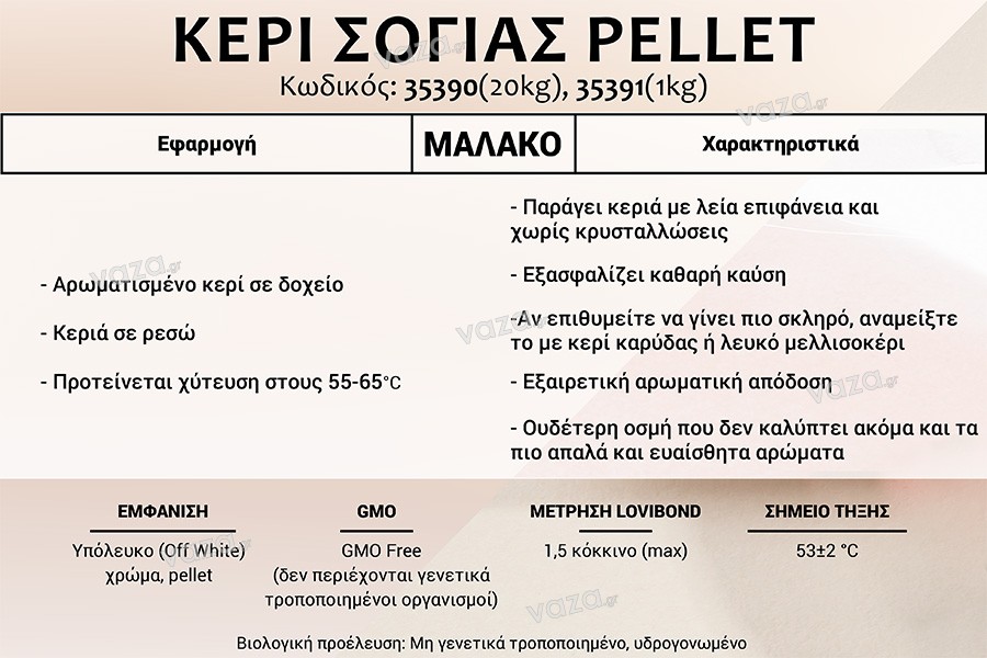 Φυτικό κερί σόγιας σε μορφή παστίλιας - κιβώτιο 20 κιλών (τιμή κιλού 6,90€)