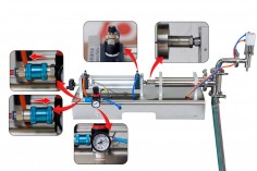 Μηχανή πλήρωσης δοχείων για υγρά με χρήση πεπιεσμένου αέρα (30-300 ml)