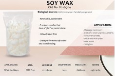 Wax soy flakes - one kilo piece