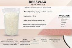 White beeswax in pellets - one kilo piece