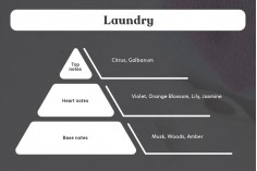 Laundry Αρωματικό έλαιο 100 ml