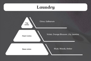 Laundry Duftende Sojakerze mit Holzdocht (110 gr)-3