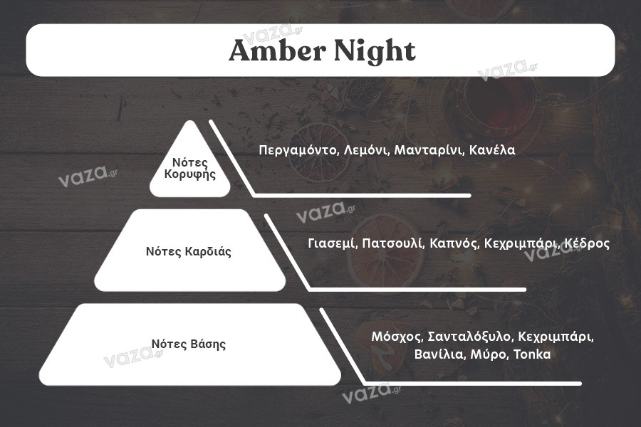 Huile de parfum Amber Night de 100 ml pour bougies