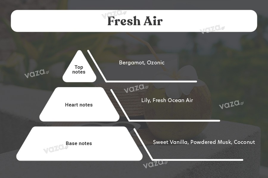 Huile de parfum Fresh Air de 30 ml