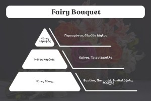 Fairy Bouquet Parfüm Yağı 30 ml-2