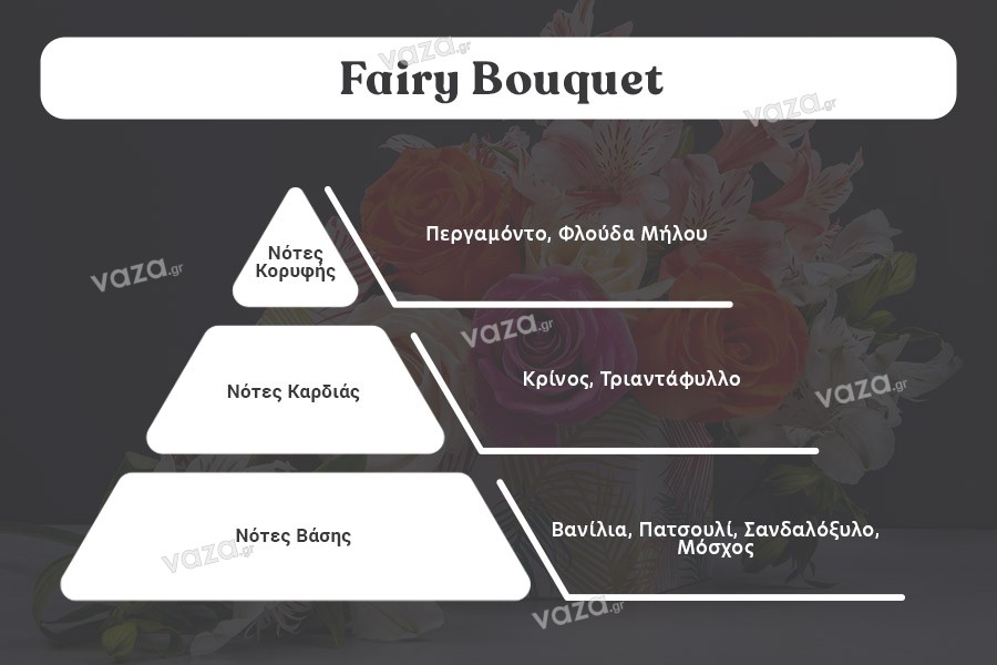 Fairy Bouquet Αρωματικό έλαιο 30 ml