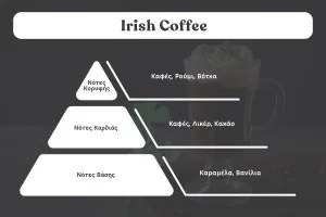 Irish Coffee Αρωματικό έλαιο 100 ml-2