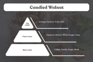 Candied Walnut Fragrance Oil 100 ml-3