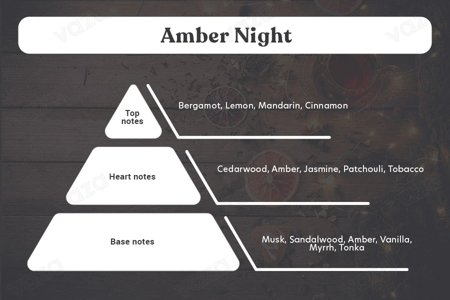 Amber Night Bougie de soja aromatique avec mèche en bois (110gr)-