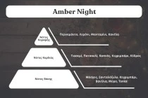 Amber Night Bougie de soja aromatique avec mèche en bois (110gr) Amber Night Bougie de soja aromatique avec mèche en bois (110gr)