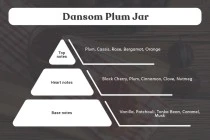 Damson Plum Jam Αρωματικό κερί σόγιας με βαμβακερό φυτίλι (110gr)
