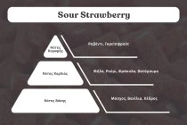 Sour Strawberry Αρωματικό κερί σόγιας με βαμβακερό φυτίλι (110gr) Sour Strawberry Αρωματικό κερί σόγιας με βαμβακερό φυτίλι (110gr)