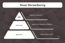 Sour Strawberry Αρωματικό κερί σόγιας με βαμβακερό φυτίλι (110gr) Sour Strawberry Αρωματικό κερί σόγιας με βαμβακερό φυτίλι (110gr)