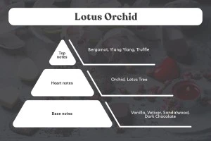 Lotus Orchid Aromatic soy candle with cotton wick (110gr)-3
