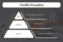 Vanilla Pumpkin Bougie de soja aromatique avec mèche en bois (110gr)-
