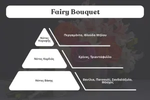 Fairy Bouquet Αρωματικό κερί σόγιας με βαμβακερό φυτίλι (110gr)-2