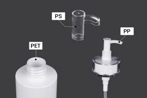 250 ml PET-Flasche mit Cremepumpe (PP24) und Verschluss – 6 Stk-7