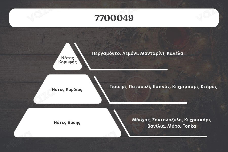 Αρωματικό έλαιο 100 ml 7700049-100-εικόνα_διαστάσεις