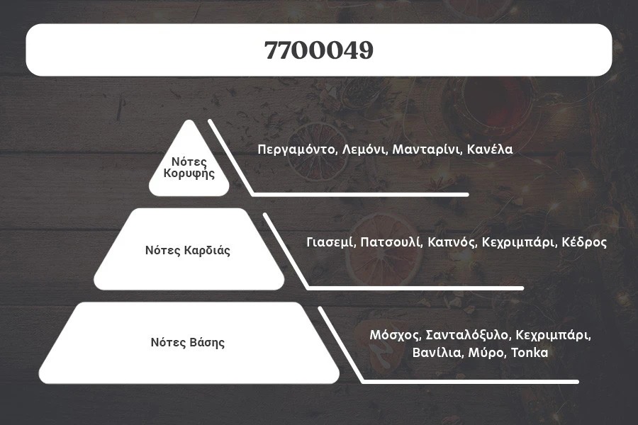 Αρωματικό έλαιο 30 ml 7700049-30