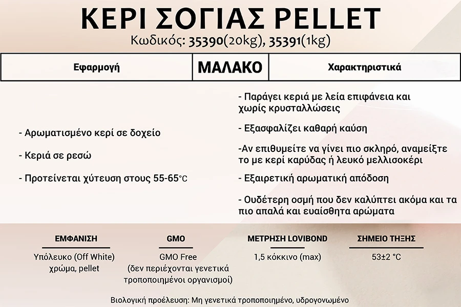 Φυτικό κερί σόγιας σε μορφή παστίλιας - κιβώτιο 20 κιλών (τιμή κιλού 6,90€)