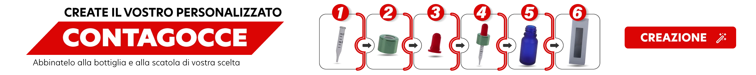 Flaconcini da oli essenziali